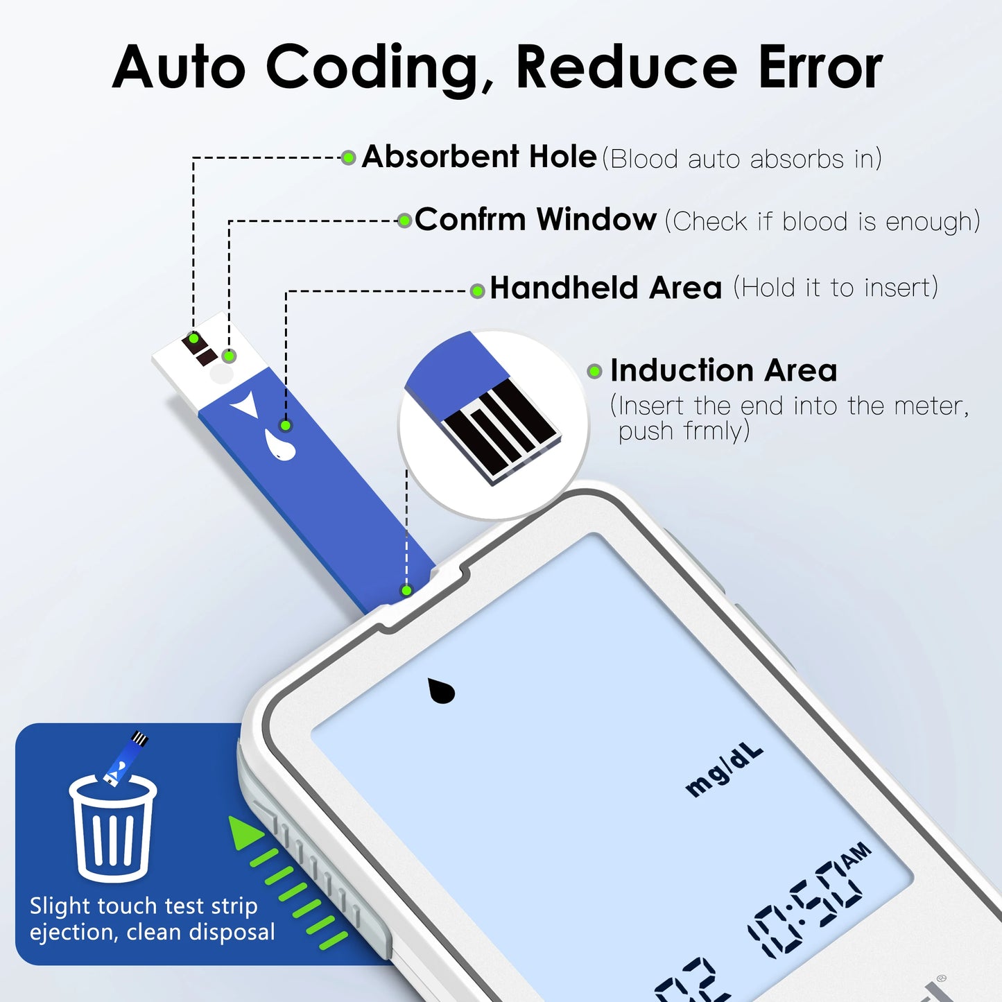 Linksun Blood Glucose Meter G-425-2 50/100 Test Strips Glucosemeter Digital Diabetes Testing Kit Blood Glucose Monitoring System