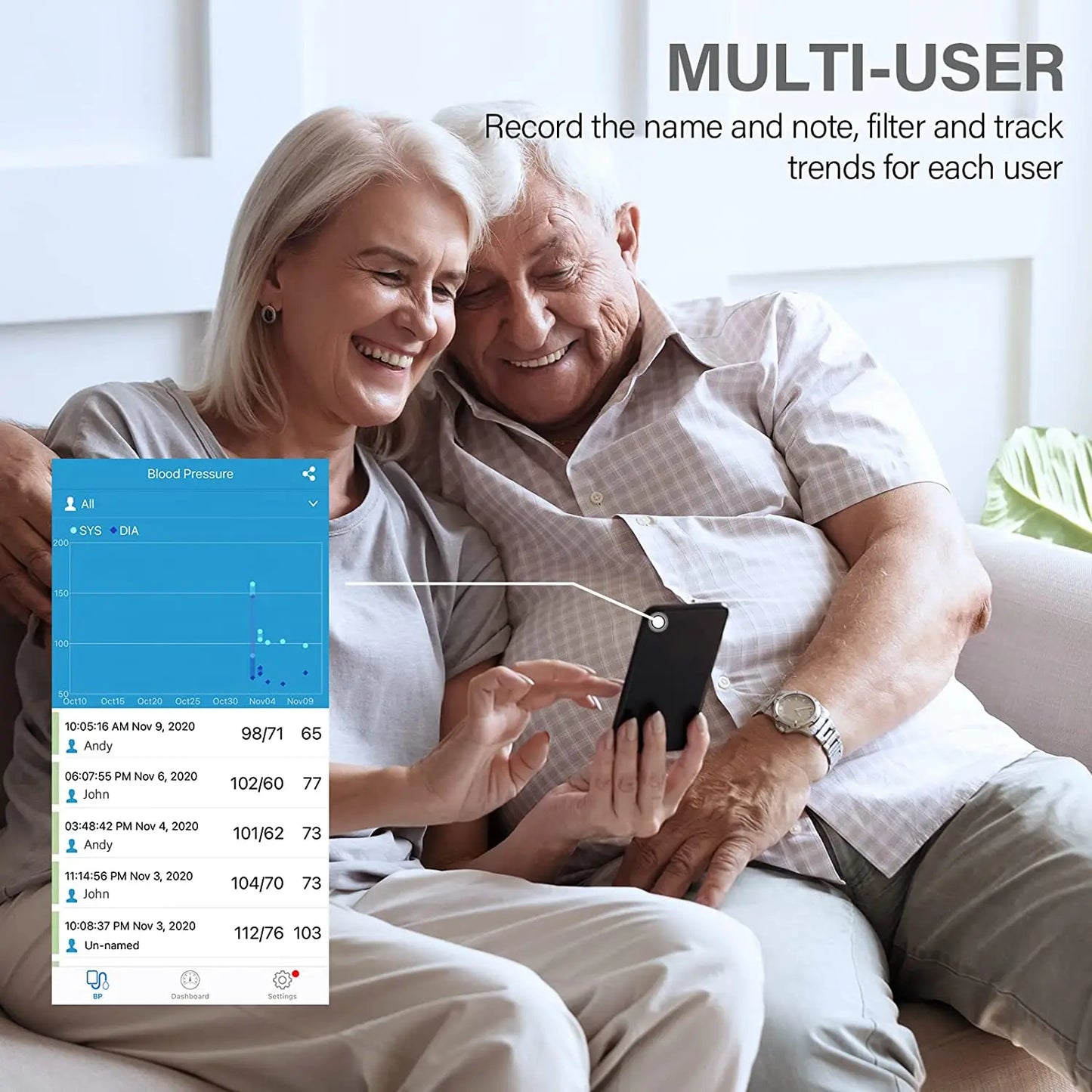 Wireless Bluetooth Smart Blood Pressure Monitor Uppr Arm Cuff BP Machine with ECG Monitor and EKG Free APP Support